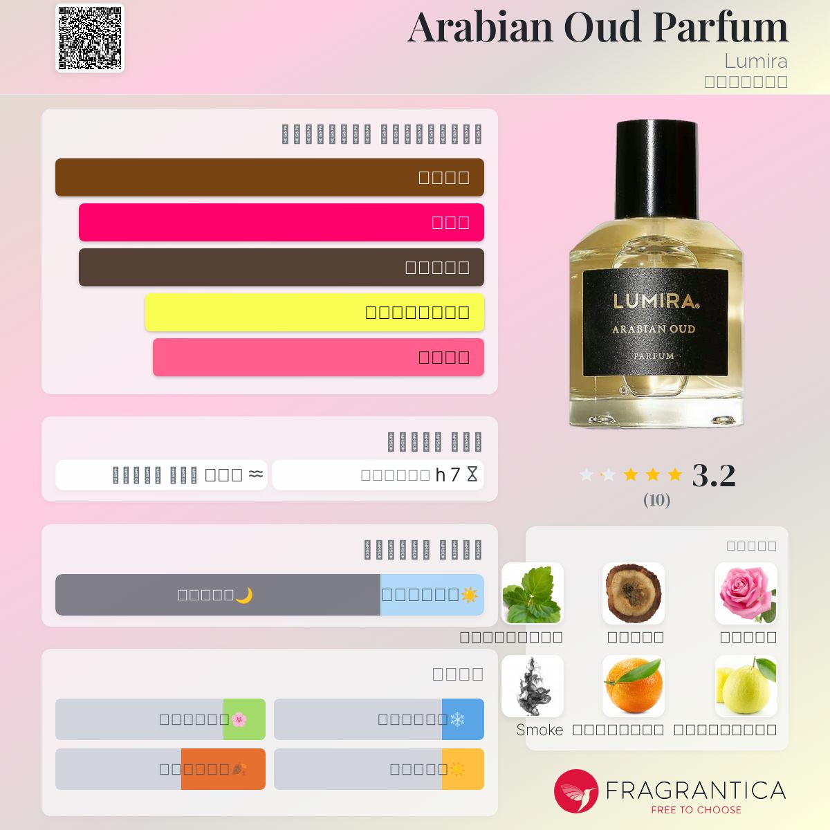 Arabian Oud Parfum Lumira عطر - a fragrance للجنسين 2020