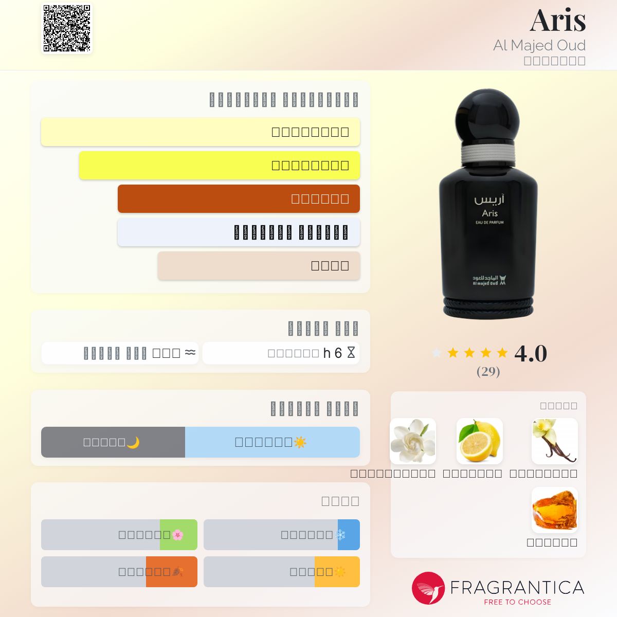 Rodriguez Bleu Noir Narciso Rodriguez For Her Fragrantica Narciso